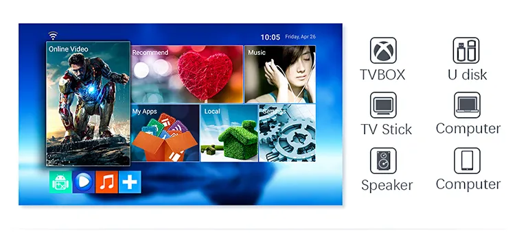 1080P 4K Laser Mobile Smart Android Home Theater HD LED Projectors