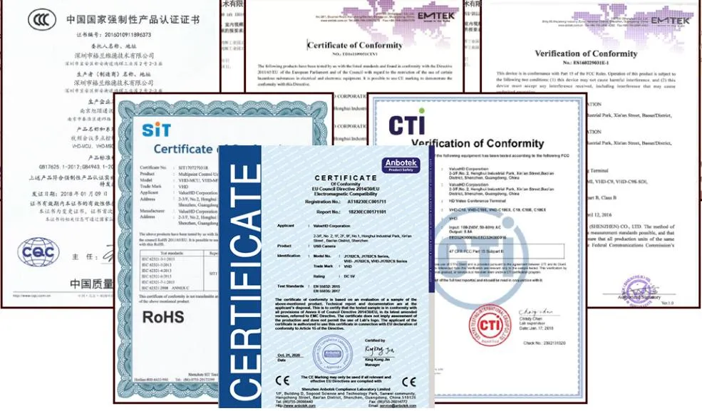 PTZ Conference Camera 12X Zoom 75 Wide Angle Conference System