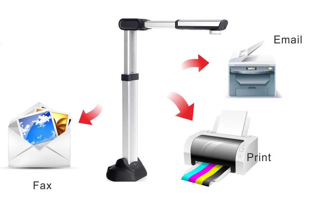 15.0 MP High Speed Portable A2 Scanner (S1500A2AF)