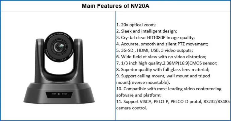 20X Zoom HDMI HD 1080P Live Streaming Video Conference Camera for Church
