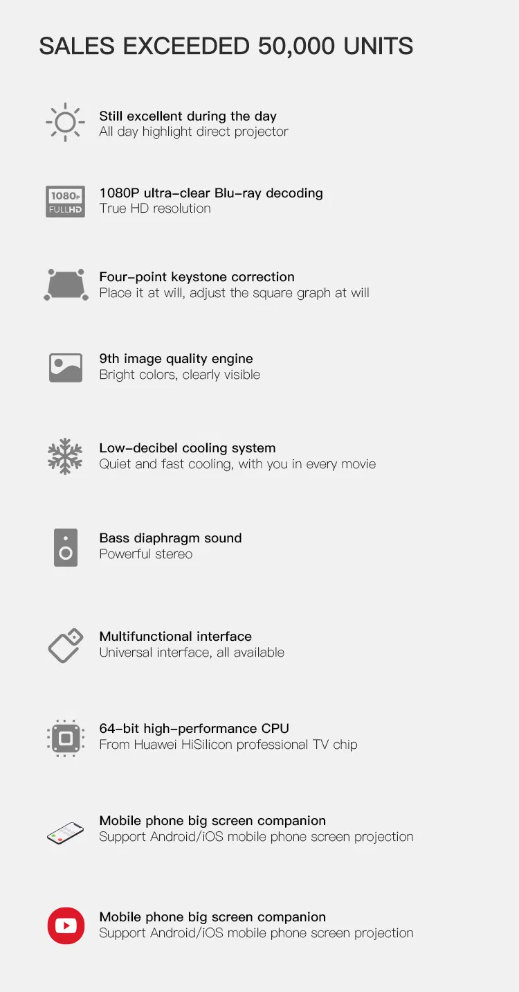 4K HD Home Theater Pocket Projection Screen Mini LED Projector for Home