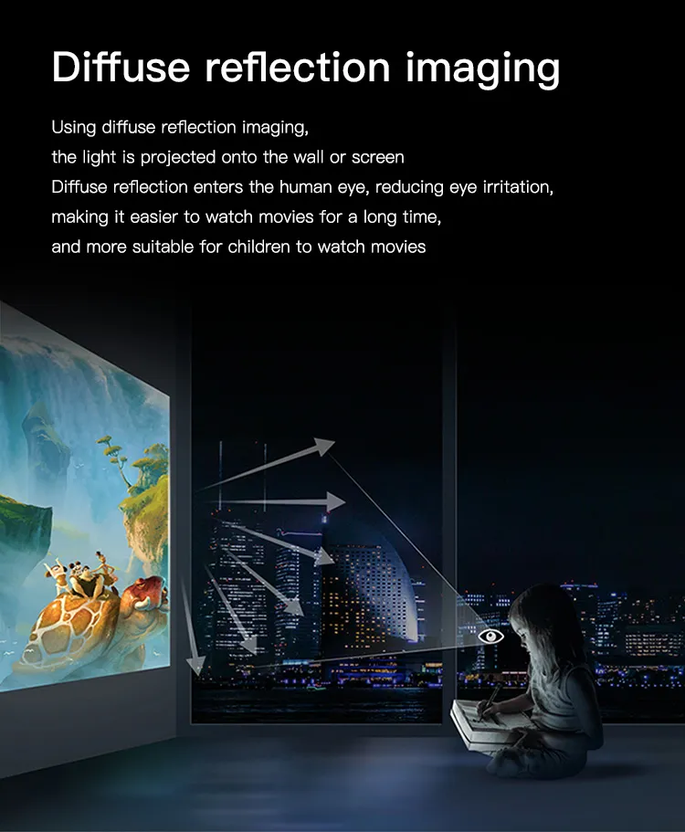 4K HD Home Theater Pocket Projection Screen Mini LED Projector for Home