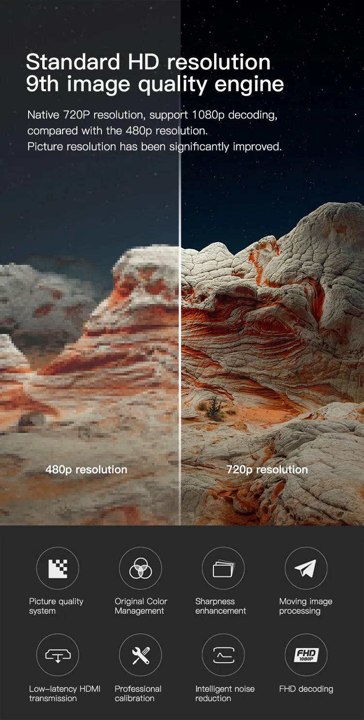 4K HD Home Theater Pocket Projection Screen Mini LED Projector for Home