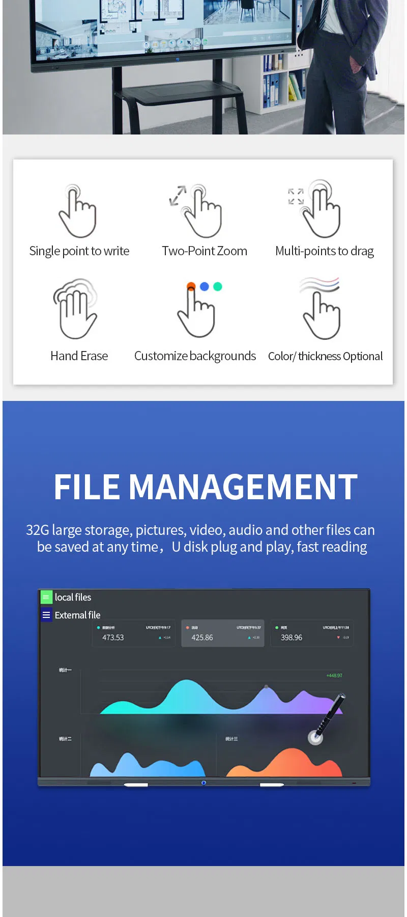 65 Inch LCD OPS IR-Touch 10 Points 20 Dots Wall Mount Interactive Smart Board Touch-Screen Whiteboard