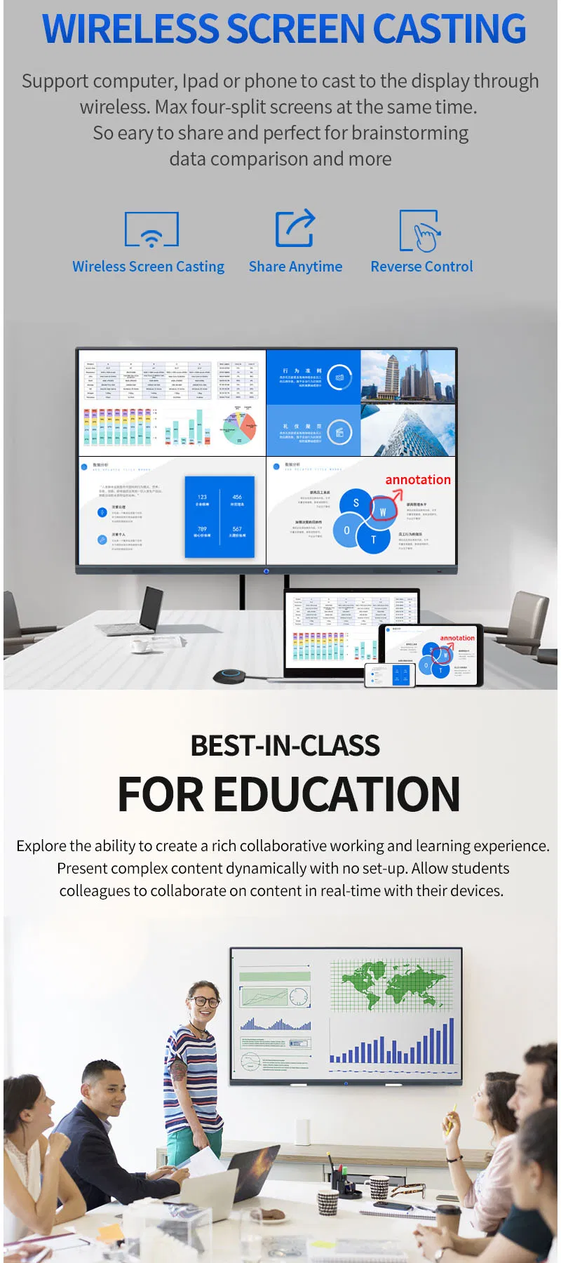 86 Inch 4K 3840X2160 Electronic Touch Screen Active Smart Board Interactive Electronic Whiteboard White Board