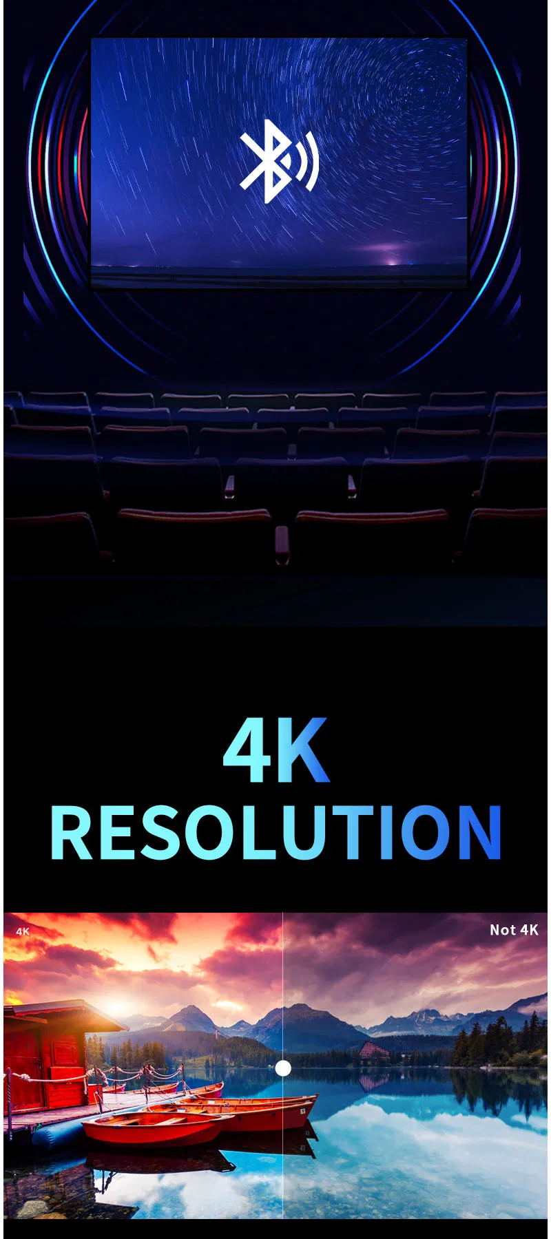 86 Inch 4K 3840X2160 Electronic Touch Screen Active Smart Board Interactive Electronic Whiteboard White Board