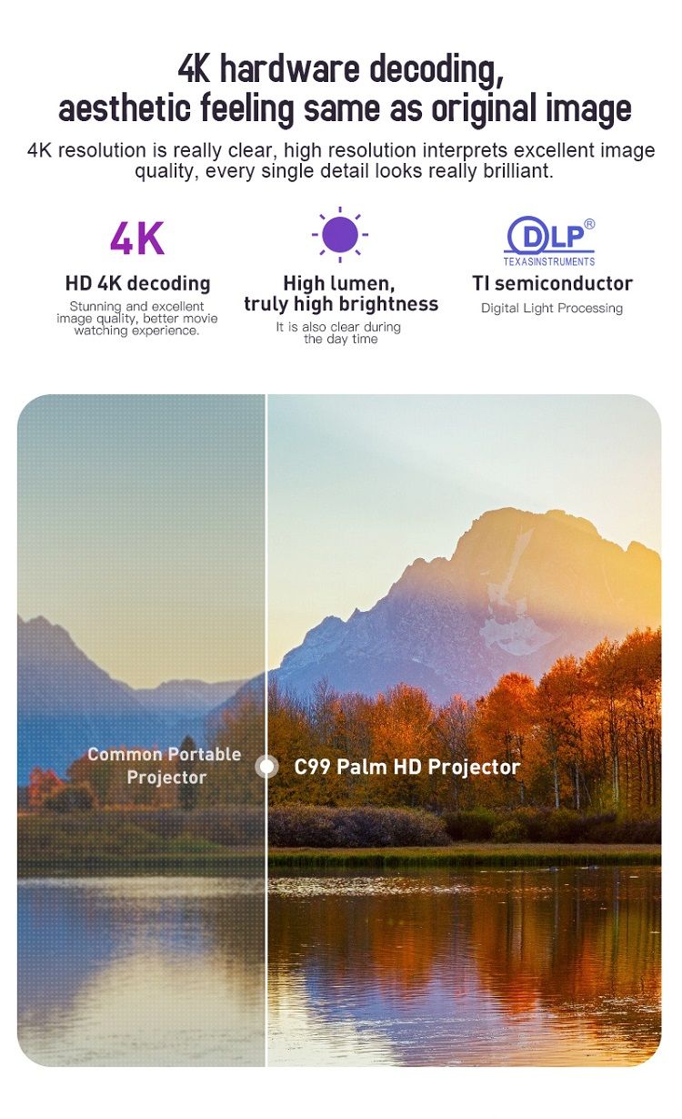 C99 Mobile Theater Touch Control Panel Android 9.0 4K 3D DLP Mini Pocket Projector