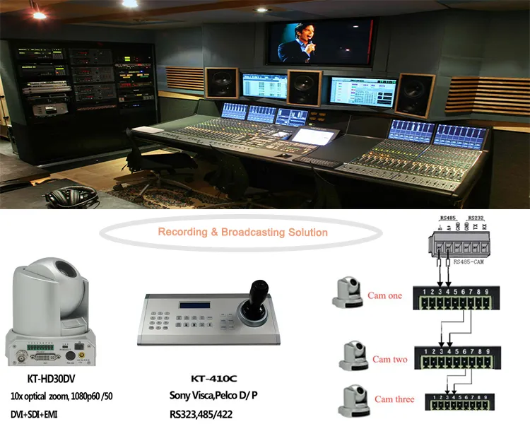 CCTV PTZ Camera Controller Keyboard Joystick for video Conference