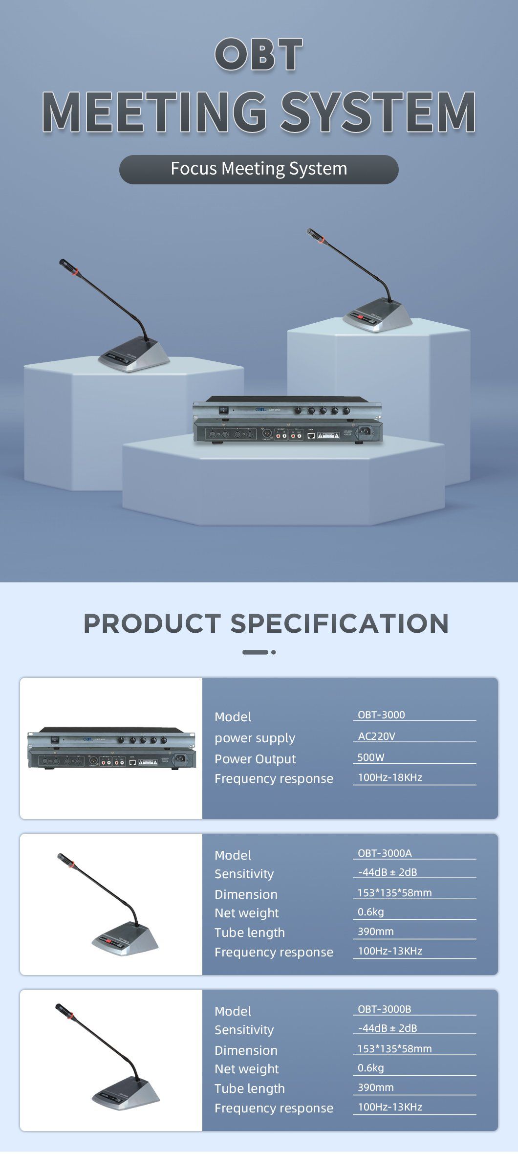 Chairman Unit Wired Meeting Audio Conference System with Condenser Microphone