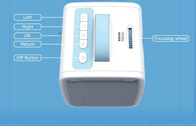 Cheap Price LED Mini Projectors HDMI LCD Portable Projector /Proyector/Beamer