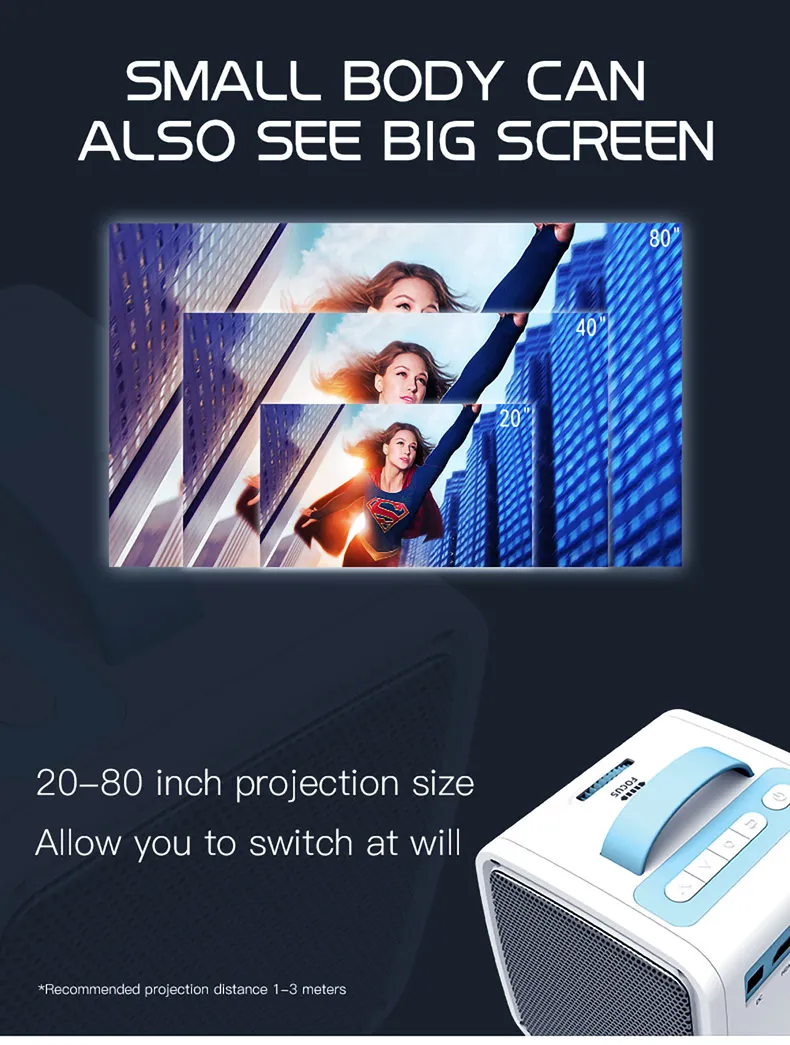 Cheap Price LED Mini Projectors HDMI LCD Portable Projector /Proyector/Beamer