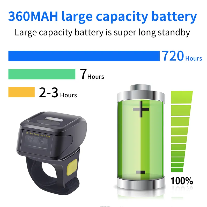 China Manufacturer Smart Bluetooth Mini Qr Code Scanner for Windows PC System