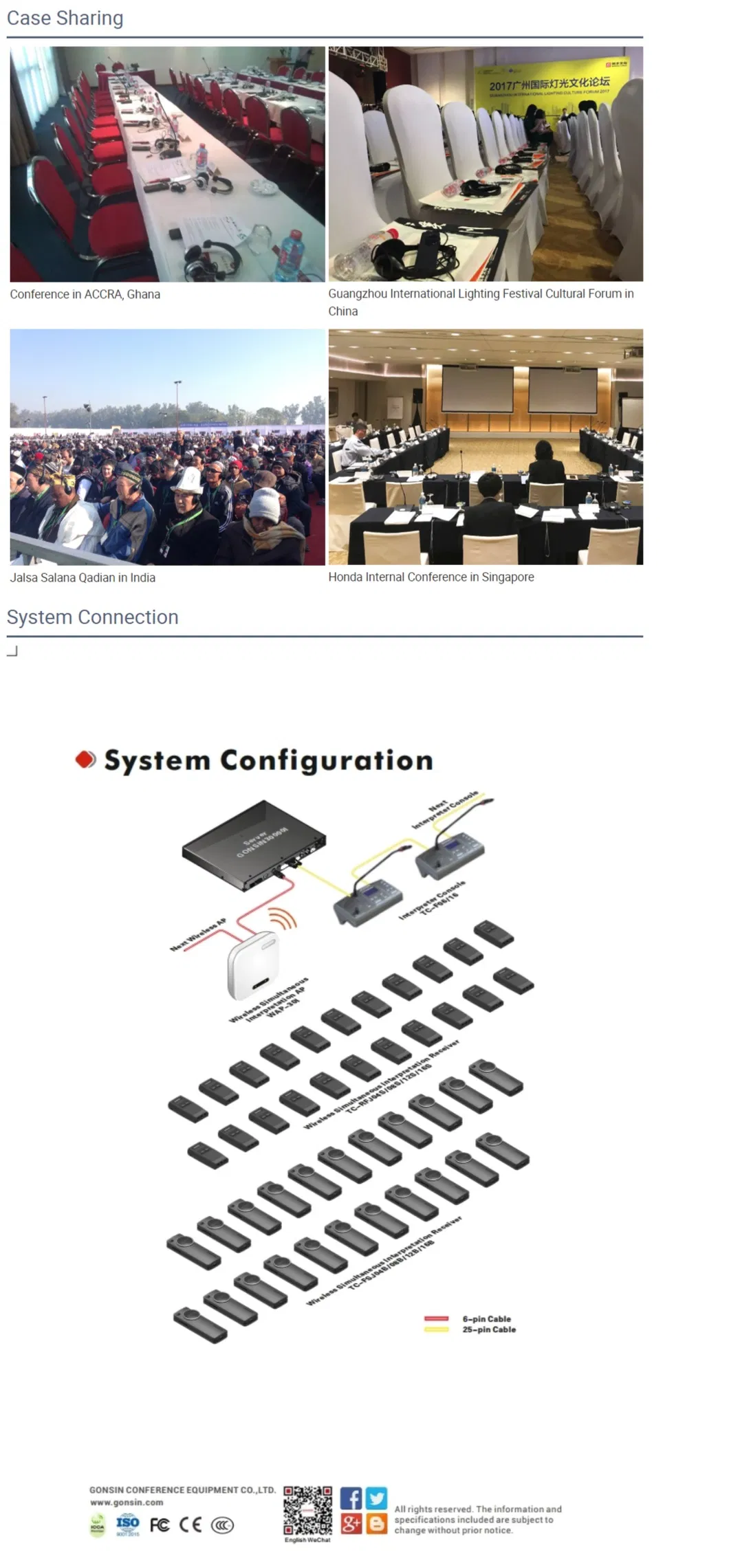 Conference Fs Fhss Wireless Translation System for Outdoor, Indoor, Temporary, Fixed Conference Place