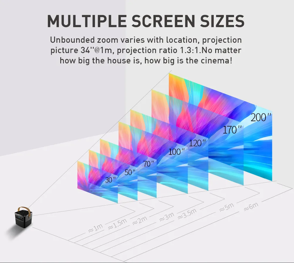 DLP Projector Portable High Definition Cinema 720p Smart Projector for Office Home Business Teaching