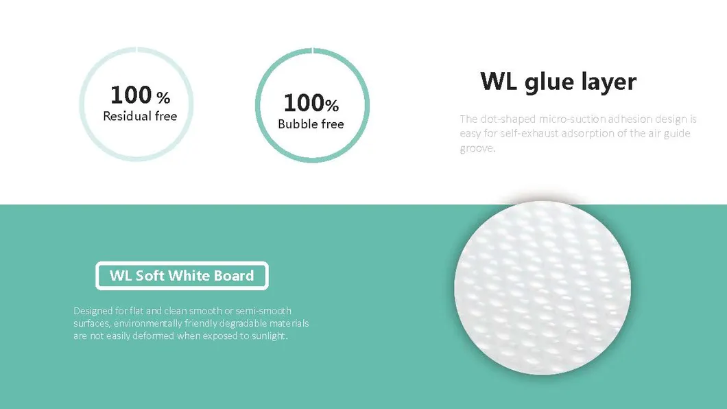 Dry Erasable Board Chalk Board Removable Soft White Board Roll Office Meeting Home Decor Wallizard Soft Whiteboard Sticker