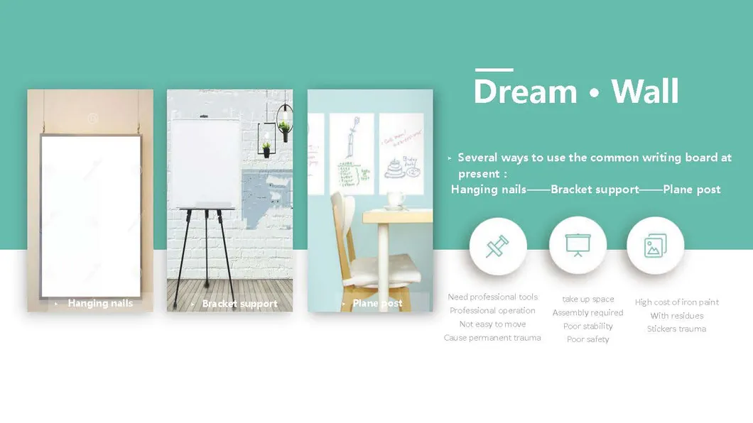 Dry Erasable Board Chalk Board Removable Soft White Board Roll Office Meeting Home Decor Wallizard Soft Whiteboard Sticker