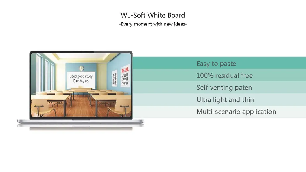 Dry Erasable Board Chalk Board Removable Soft White Board Roll Office Meeting Home Decor Wallizard Soft Whiteboard Sticker