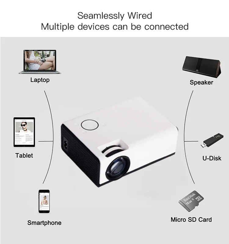 Excel Digital LED Mini Mobile Projector HD 1080P 300 Inch Mini Portable Home Projector