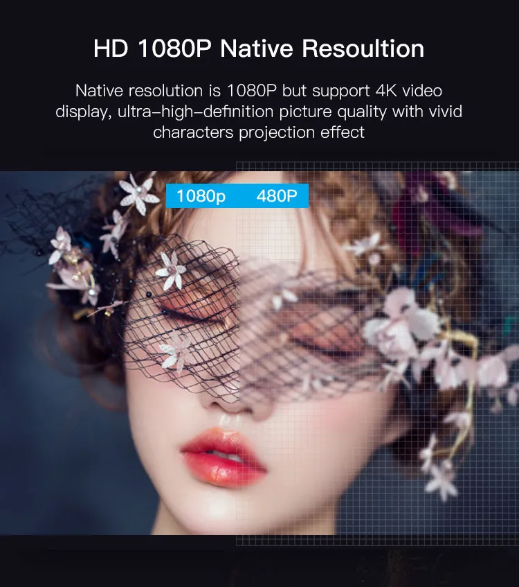 Excel Digital LED Mini Mobile Projector HD 1080P 300 Inch Mini Portable Home Projector