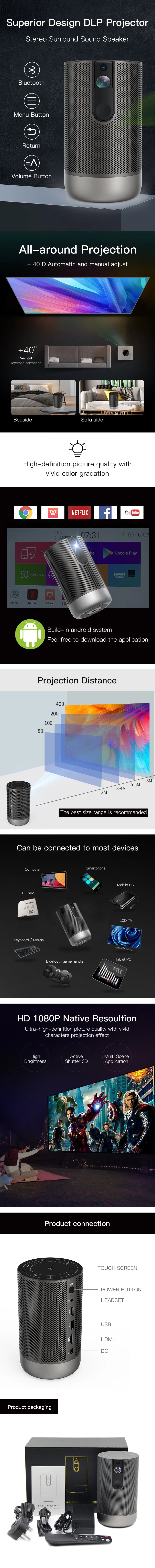 Factory OEM ODM Native 1080P Full HD 4K LED Video Portable Projector for Home Theater