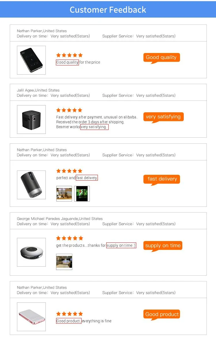 Factory OEM ODM Native 1080P Full HD 4K LED Video Portable Projector for Home Theater