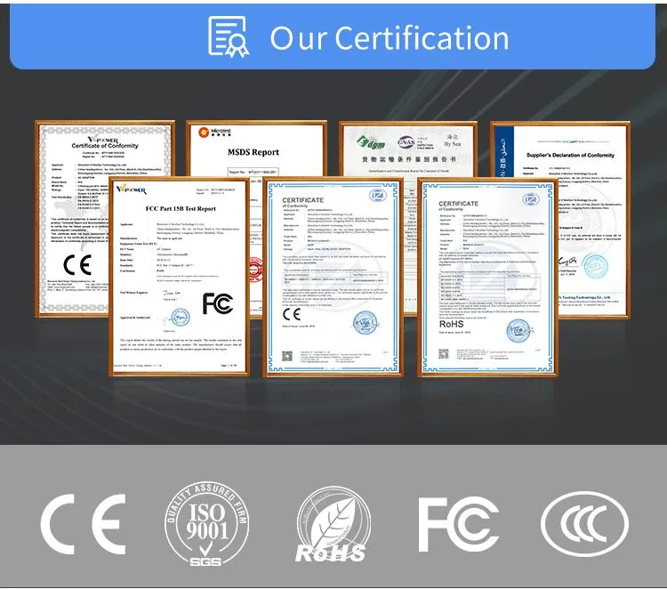 Factory OEM ODM Native 1080P Full HD 4K LED Video Portable Projector for Home Theater