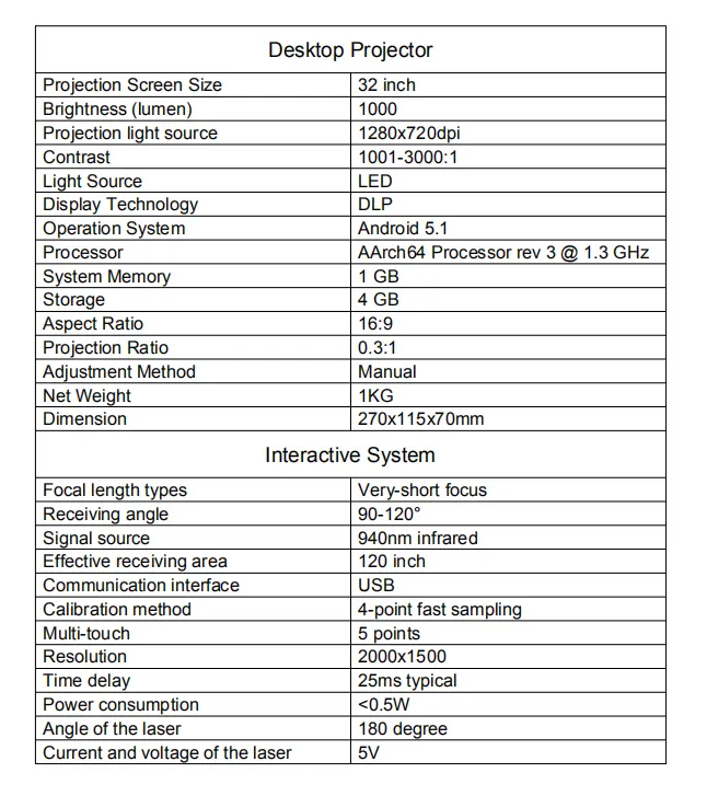 Finger Touch Anywhere Desktop Projector for Office, Home, Bar Use