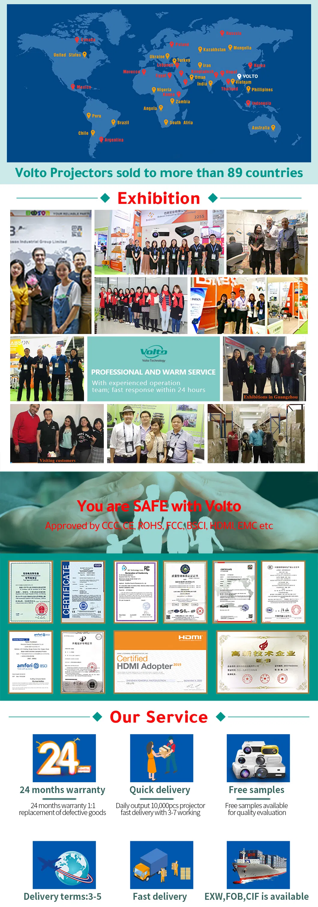 Full HD 1080P Support Fro Wireless Miracast Mini Projector for Home Entertainment