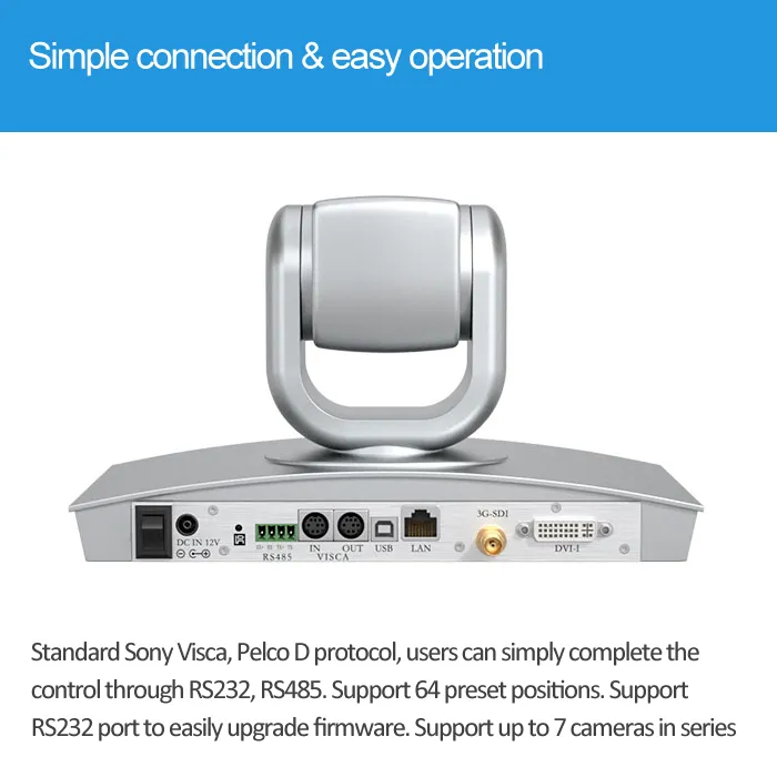 HD PTZ 20X Zoom 1080P@60fps DVI-I USB 2.0 3G-SDI Video Conference Camera