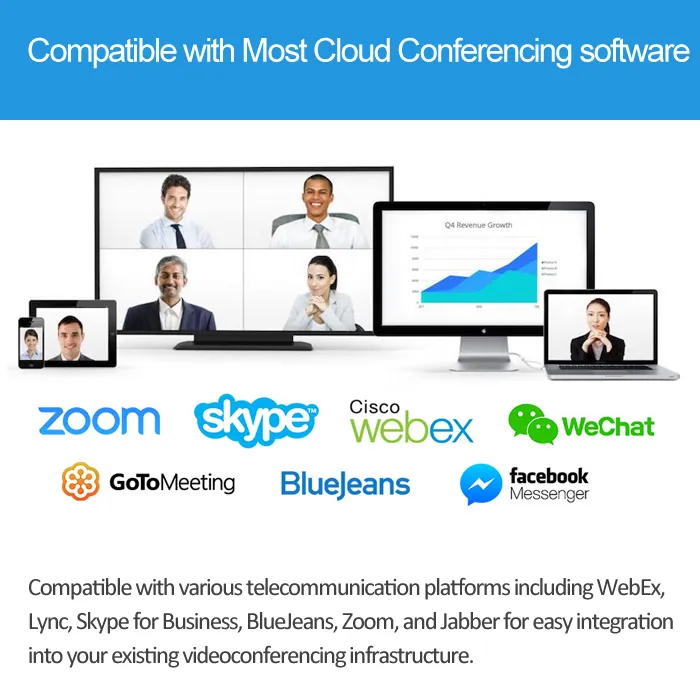 HD PTZ 20X Zoom 1080P@60fps DVI-I USB 2.0 3G-SDI Video Conference Camera