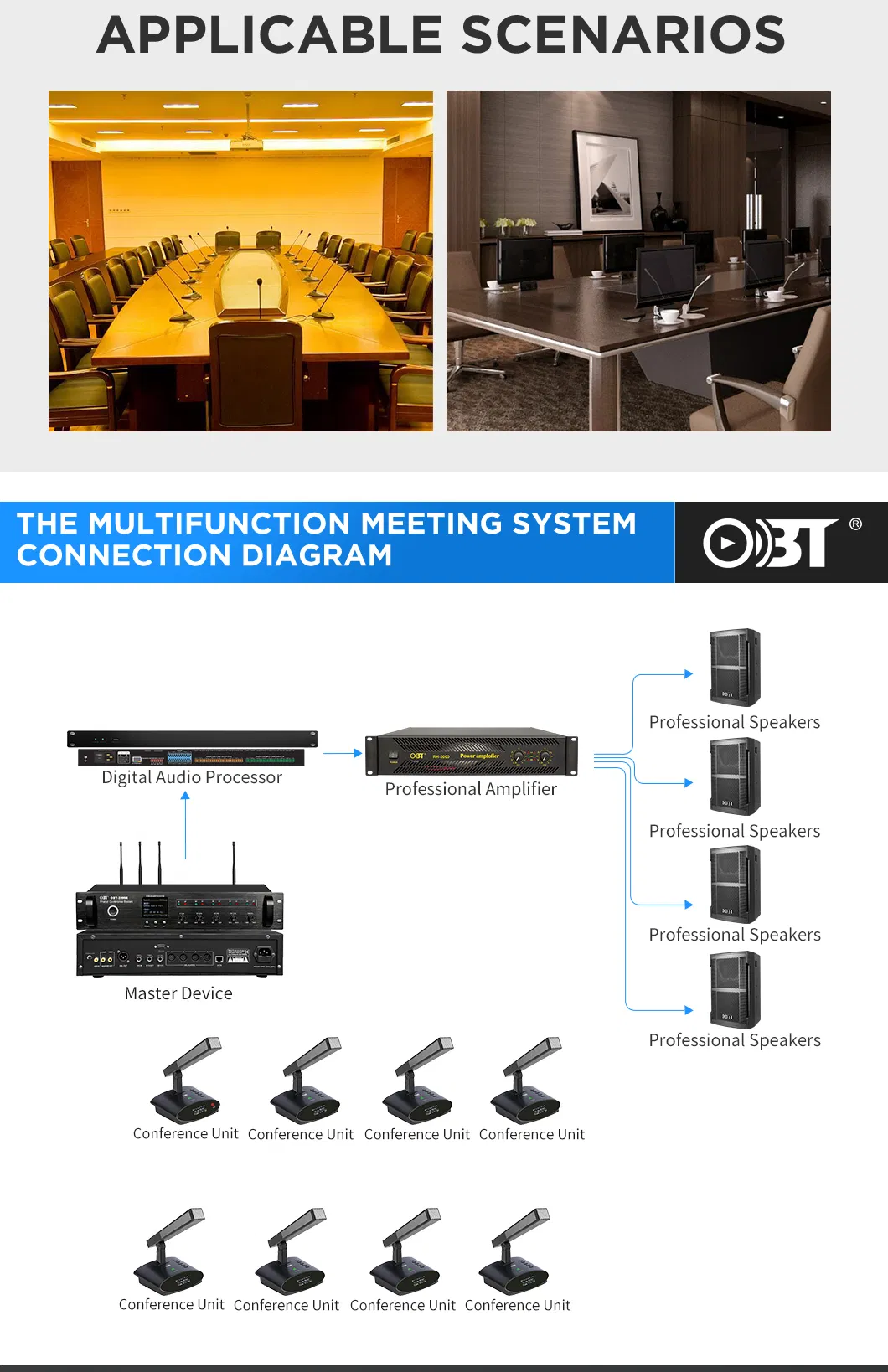 High Quality Conference Room Speaker Wireless Condenser Microphone Mic Headphone