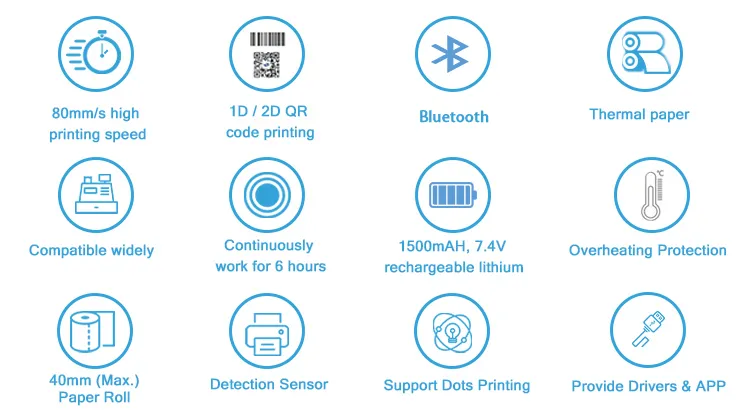 Hot Sale Mini 58mm Bt APP Control DC5V Handheld Mobile Thermal Portable Printer (HCC-T2P)