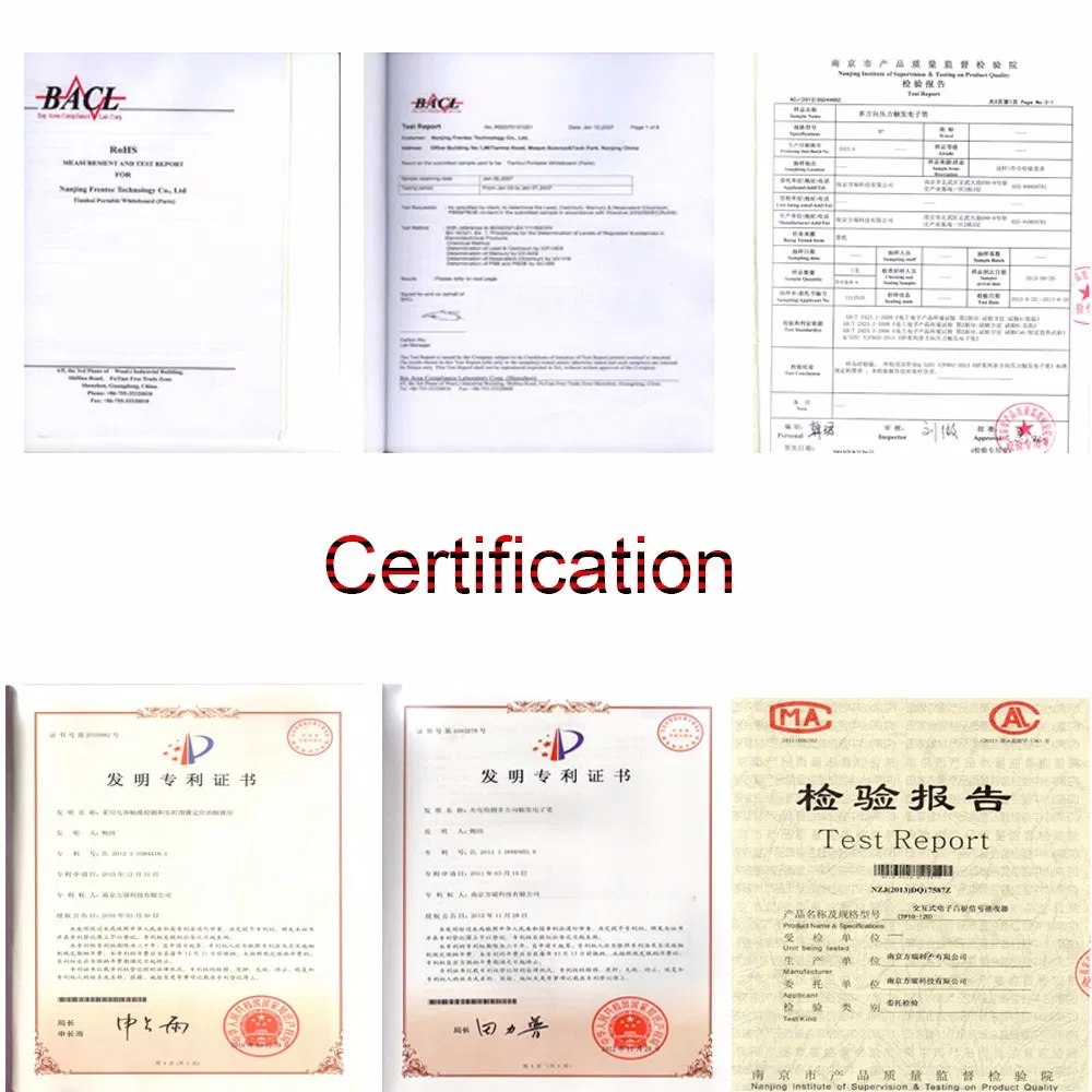 Interactive Projector for Classroom Use