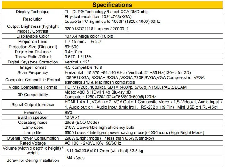 Interactive Projector for Classroom Use
