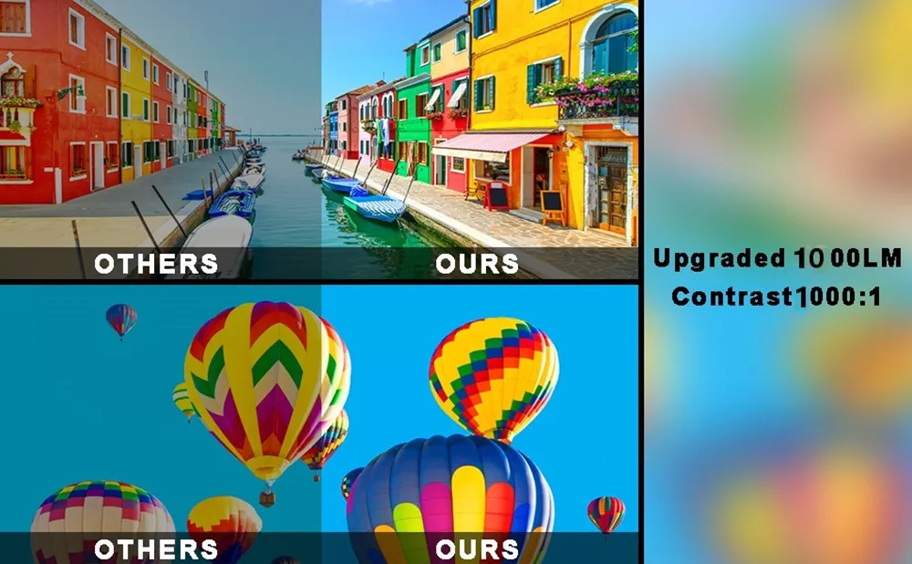 LCD LED Lamp Projector 800lumens 800*480 Support 1080 23 Languages Gorgeous Portable Cinema Home Movie