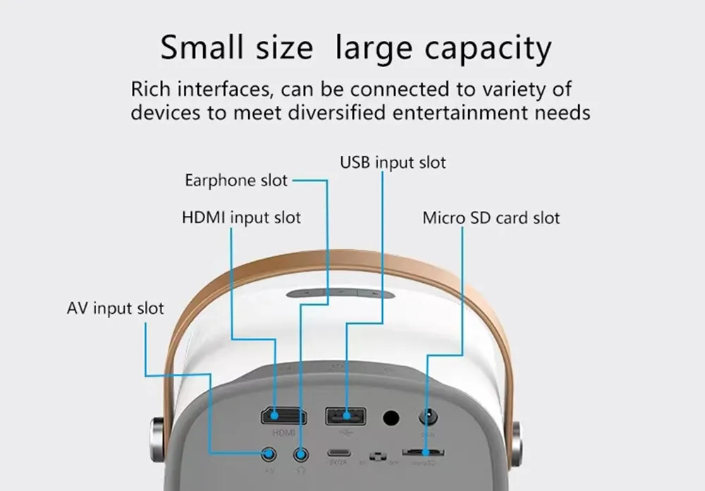 LCD LED Lamp Projector 800lumens 800*480 Support 1080 23 Languages Gorgeous Portable Cinema Home Movie