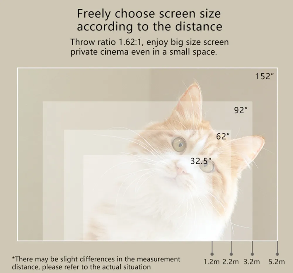 LCD LED Lamp Projector 800lumens 800*480 Support 1080 23 Languages Gorgeous Portable Cinema Home Movie