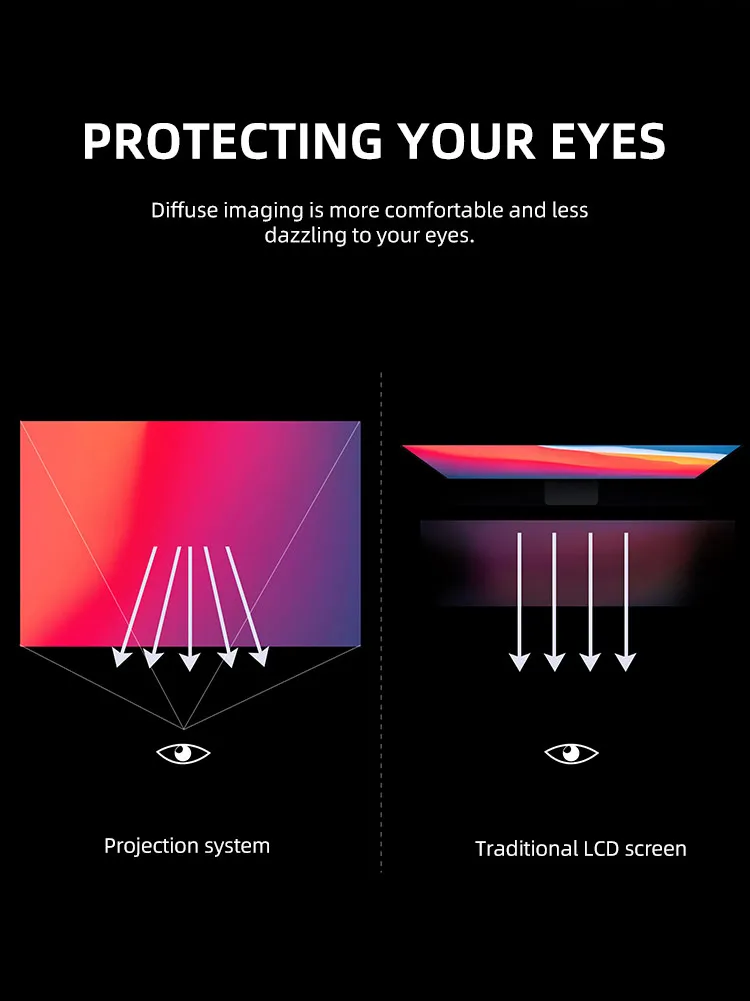 LED Home Theater Video Mini HD Pocket Lien C80 Home Cinema HD Multimedia 1080P White Silver Projector with Cheap Price