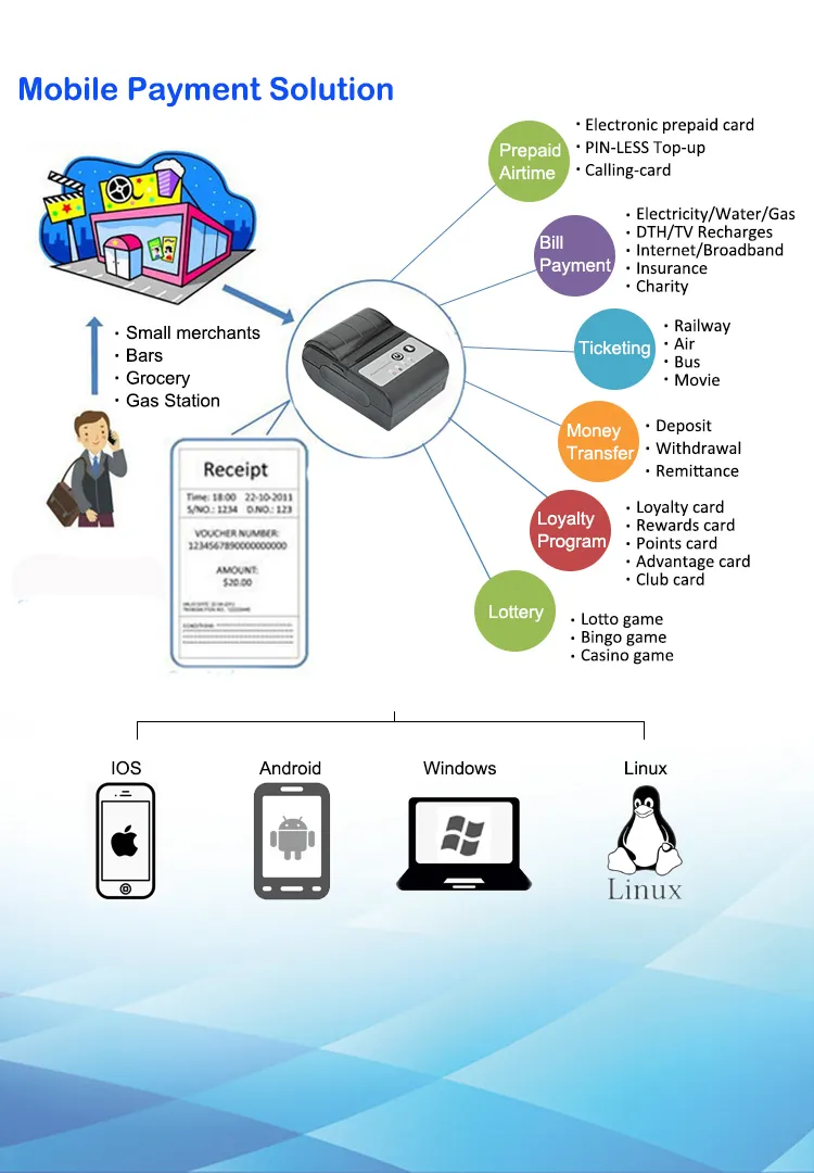 Mini 2 Inch Portable Mobile Bluetooth Thermal Receipt Printer Hcc-T2p
