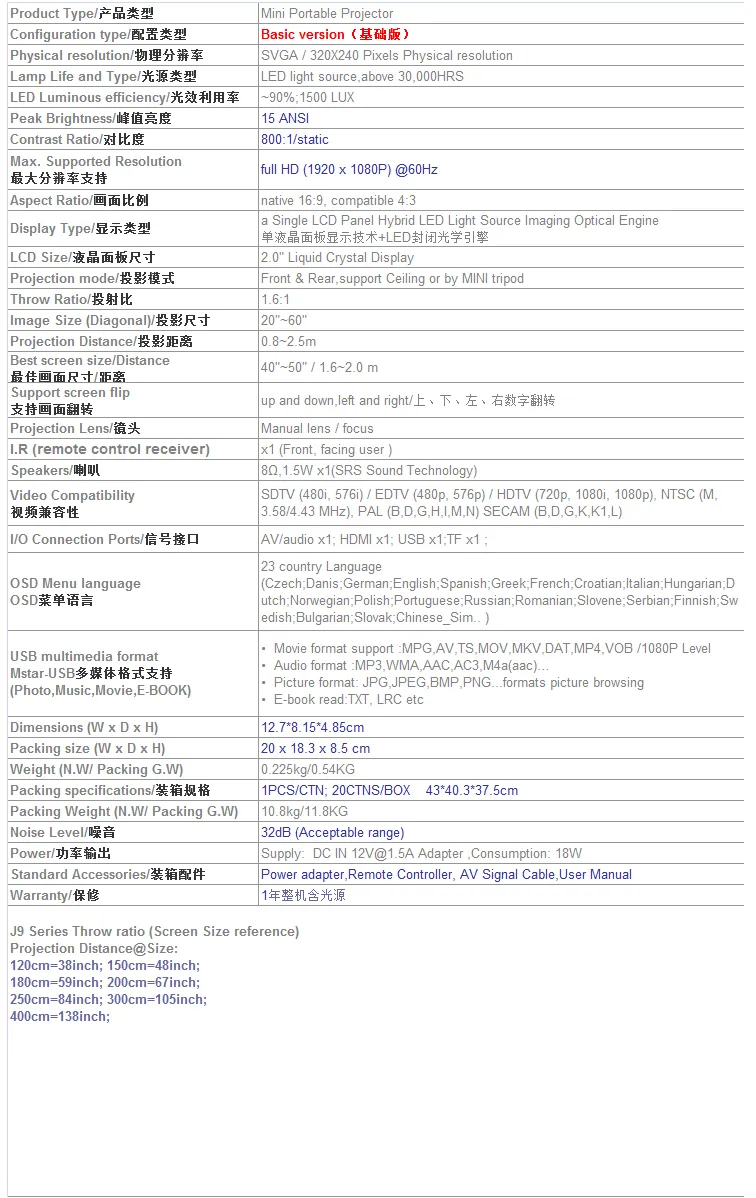 Mini Micro Entertainment Portable Home Wired Screen Projector