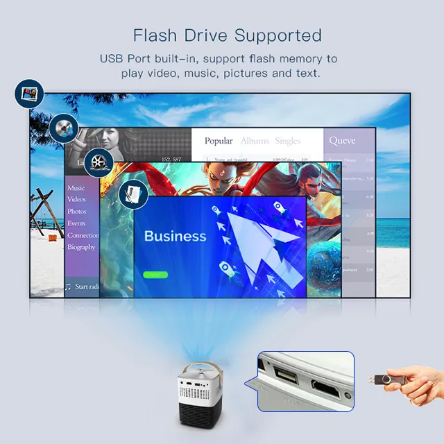 Multimedia Functions Cinema Home Theater LCD Projector Portable LED Projector