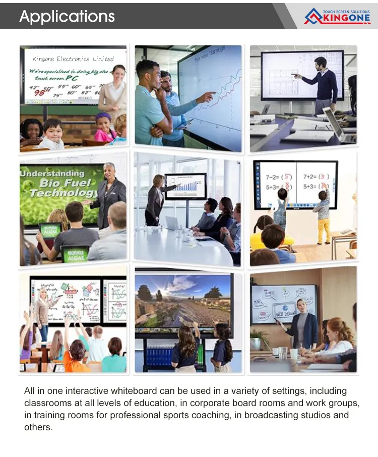 Multitouch Smart Board Digital White Price Technology Class Interactive Whiteboard