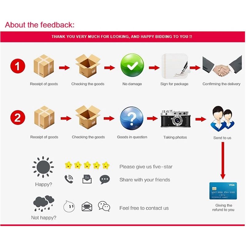 Mx-60nv-SA Developer for Sharp All The Models Mx2618/3118/3618/2318/2018/3818/4818/4821/180/210/3020d/3018