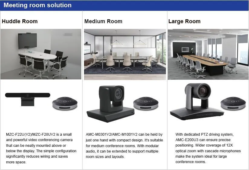 New Design Onvif IP Video Conference PTZ Camera