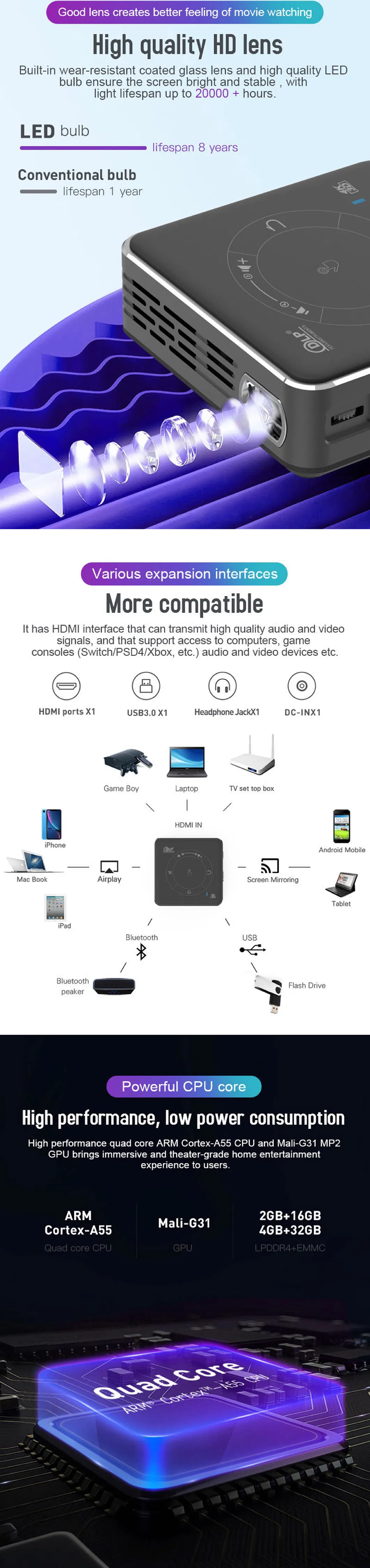 OEM 3D Android 9.0 Smart Touch DLP Projector with WiFi Bluetooth Speaker Outdoor Projection