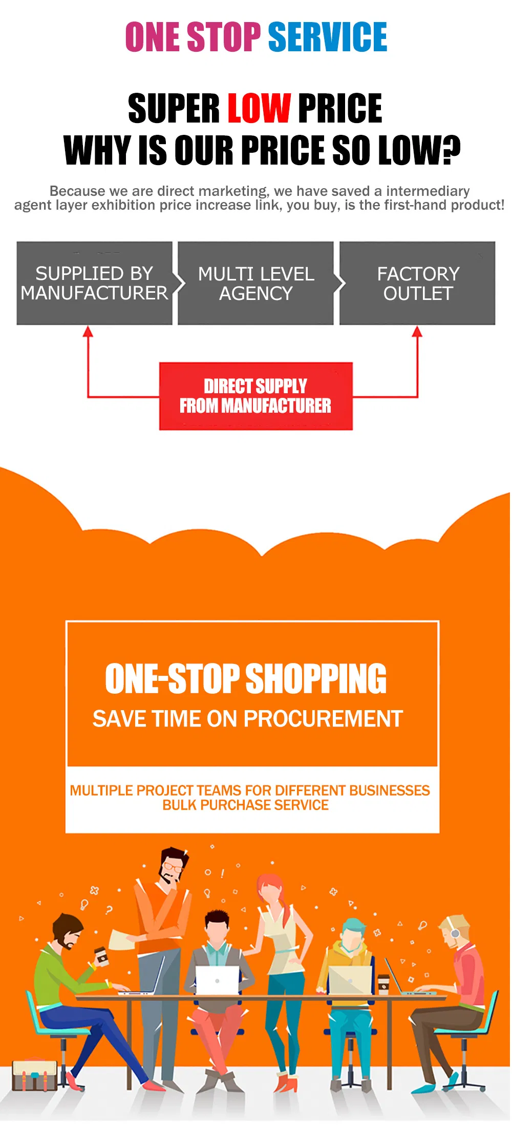 Promotional School Office Business Stationery Examination 12 Digits Battery Mini Scientific Calculator for Student