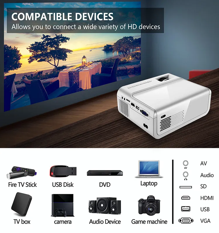 Shenzhen 720p HD LCD Multimedia LED Smart Mobile Home Theater Mini Video Projector