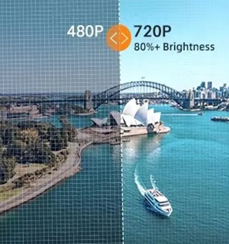 Shenzhen 720p HD LCD Multimedia LED Smart Mobile Home Theater Mini Video Projector