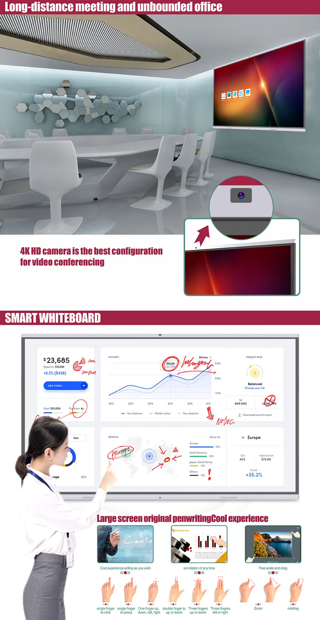 T6 Series 75 Inch Interactive Touch Screen Manufacturer Whiteboard with Windows and Androind System for Conference&Education
