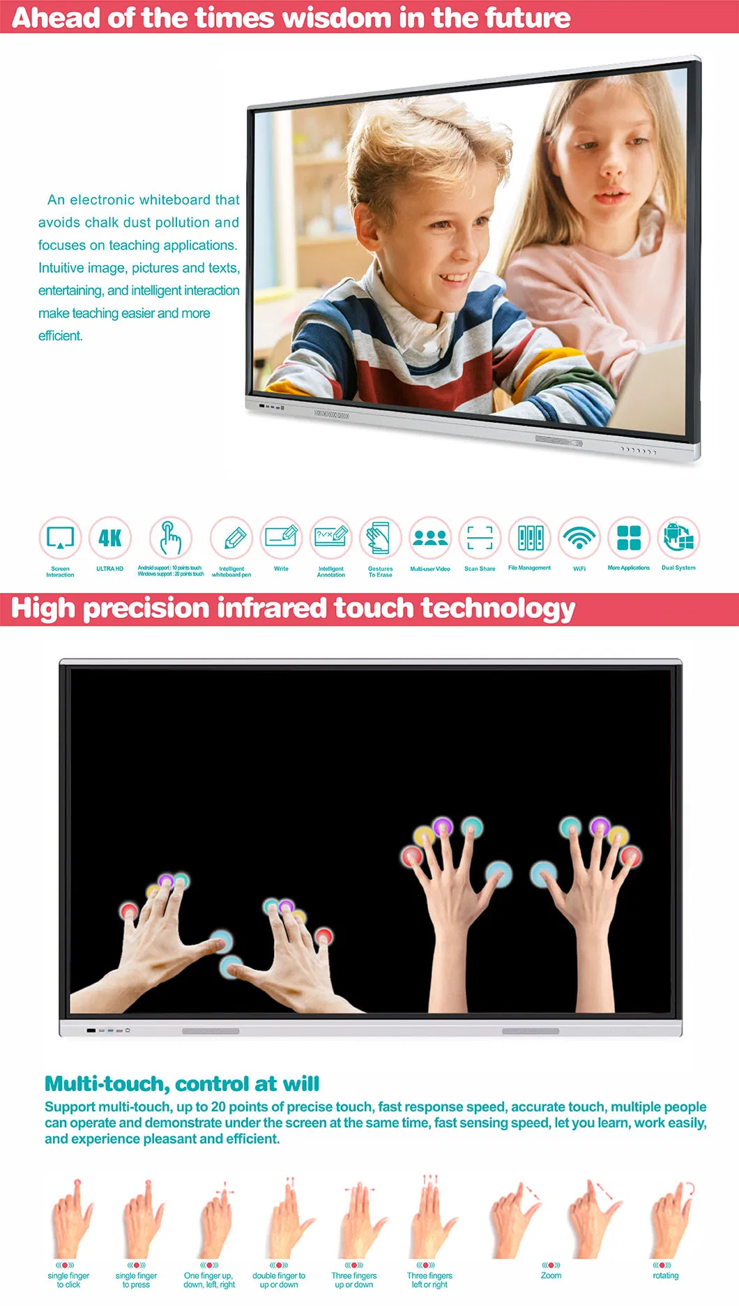 T6 Series 75 Inch Smart Flat Panel Whiteboard with Android and Windows System for Education&Conference